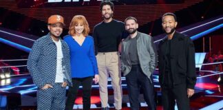 The Voice Season 25 Juges' Net Worth: From John Legend To Chance The Rapper, See How Much They Are Worth