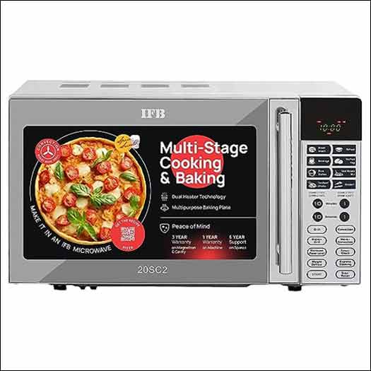 Our Top 10 Budget Microwaves
