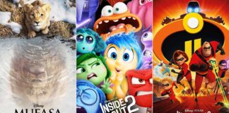 Highest Grossing Animation Film In the US As Inside Out 2 Passes $500M At Domestic Box Office