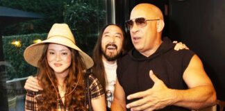 Is Devon Aoki’s Suki returning to Fast & Furious 11?