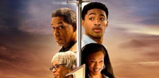 The Forge Box Office (North America): On Track To Recoup $5 Million Production Budget On The Opening Weekend