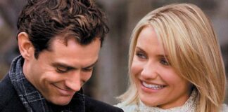 Could Jude Law Return in The Holiday Sequel?
