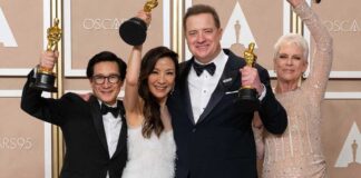 Exploring The Monetary Impact Of Winning An Oscar Award