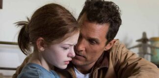 Interstellar Re-Release India Box Office: Advance Booking Update