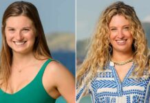 Everything we know about the Tribes and contestants from Survivor Season 48