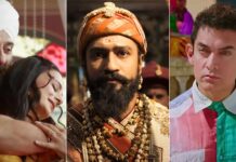 Chhaava Worldwide Box Office Collection!