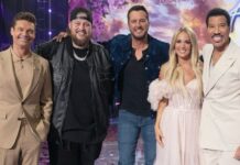 American Idol Season 23 Top 14