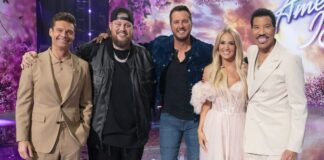 American Idol Season 23 Top 14