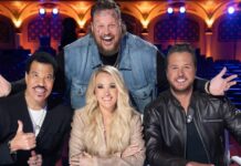 Everything you need to know about The 23rd season of American Idol