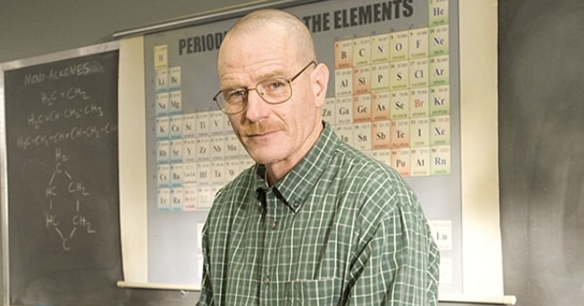 How Bryan Cranston’s The X Files Role Connects To Breaking Bad!