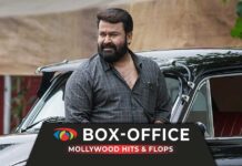 Malayalam Box Office Collection & Verdicts 2025