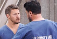 The Bold & The Beautiful Spoilers