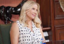 The Bold & The Beautiful Spoilers