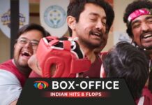 Bollywood Box Office Collection & Verdicts 2025