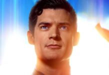 James Gunn’s Superman Budget Revealed