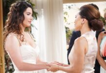 The Bold & The Beautiful Spoilers
