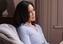The Bold & The Beautiful Spoilers