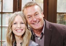 The Young & The Restless Spoilers