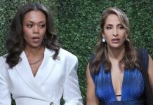 The Young & The Restless Spoilers