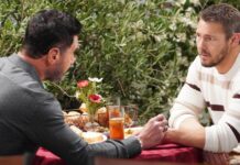 The Bold & The Beautiful Spoilers