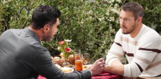 The Bold & The Beautiful Spoilers