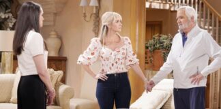 The Bold & The Beautiful Spoilers