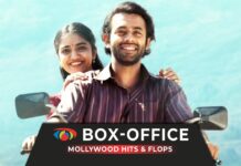 Malayalam Box Office Collection & Verdicts 2025