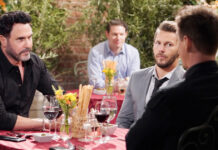The Bold & The Beautiful Spoilers