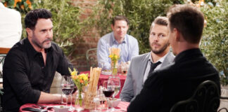 The Bold & The Beautiful Spoilers