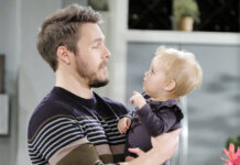 The Bold & The Beautiful Spoilers