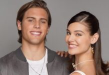 The Bold & The Beautiful Spoilers