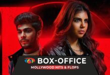 Malayalam Box Office Collection & Verdicts 2025