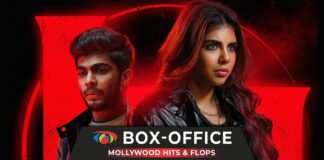 Malayalam Box Office Collection & Verdicts 2025