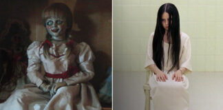 Box Office: Top 5 Halloween Grossers & Their Jaw-Dropping Returns!