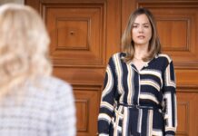 The Bold & The Beautiful Spoilers