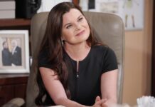 The Bold & The Beautiful Spoilers