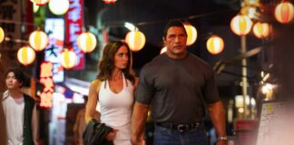 The Smashing Machine Worldwide Box Office