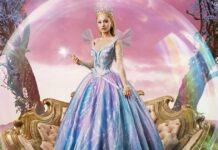 Wicked: For Good North America Box Office Projection Update