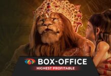 Most Profitable Films Of 2025 At The Indian Box Office