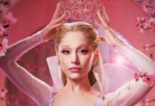 Wicked: For Good Worldwide Box Office Projection: Eyes All-Time Record Opening Weekend For A Musical Adaptation! Wicked: For Good Worldwide Box Office Projection Update