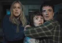 Five Nights At Freddy’s 2 Worldwide Box Office