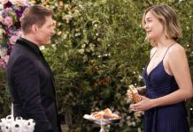 The Bold & The Beautiful Spoilers