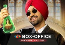 Punjabi Box Office Collection & Verdicts 2026 Punjabi Box Office Collection & Verdicts 2026