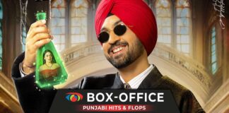 Punjabi Box Office Collection & Verdicts 2026 Punjabi Box Office Collection & Verdicts 2026