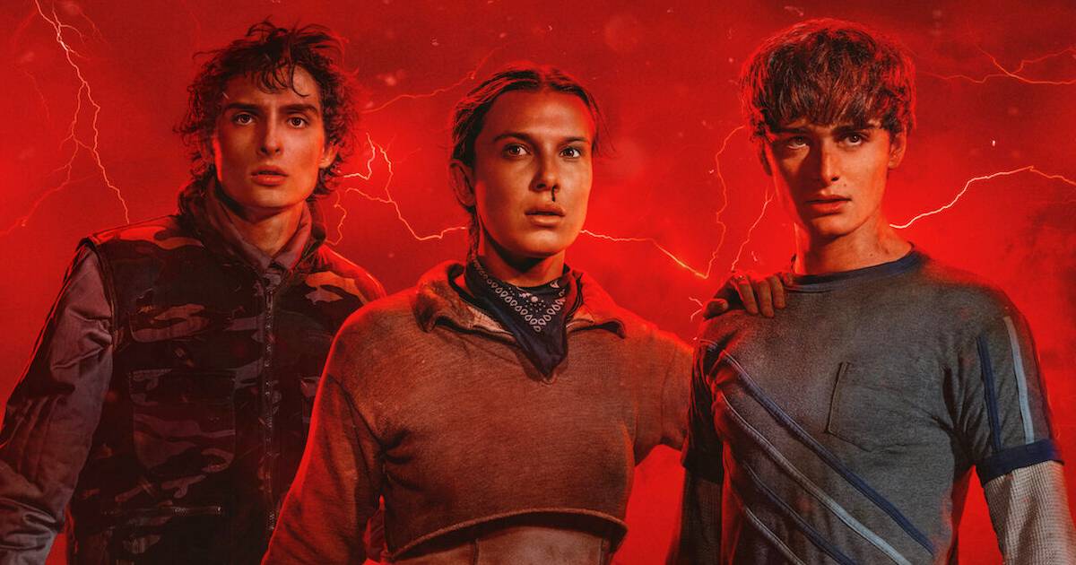 Stranger Things 5 Finale IMDb Rating