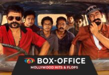 Mollywood (Malayalam) Box Office Collection & Verdicts