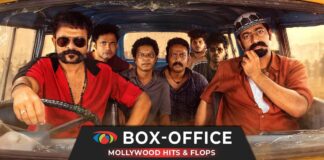 Mollywood (Malayalam) Box Office Collection & Verdicts 2026 Mollywood (Malayalam) Box Office Collection & Verdicts