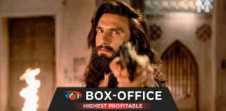 Most Profitable Films Of 2026 At The Indian Box Office