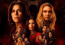 Scream 7 Worldwide Box Office