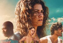 Euphoria Season 3 Cast Salaries: Here’s How Much Zendaya, Sydney Sweeney & Jacob Elordi Earned Per Episode? Euphoria Season 3 Cast Salary